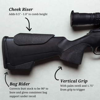 Tikka T3X Accessories: Vertical Grip, Cheek Riser, & Bag Rider – Full ...