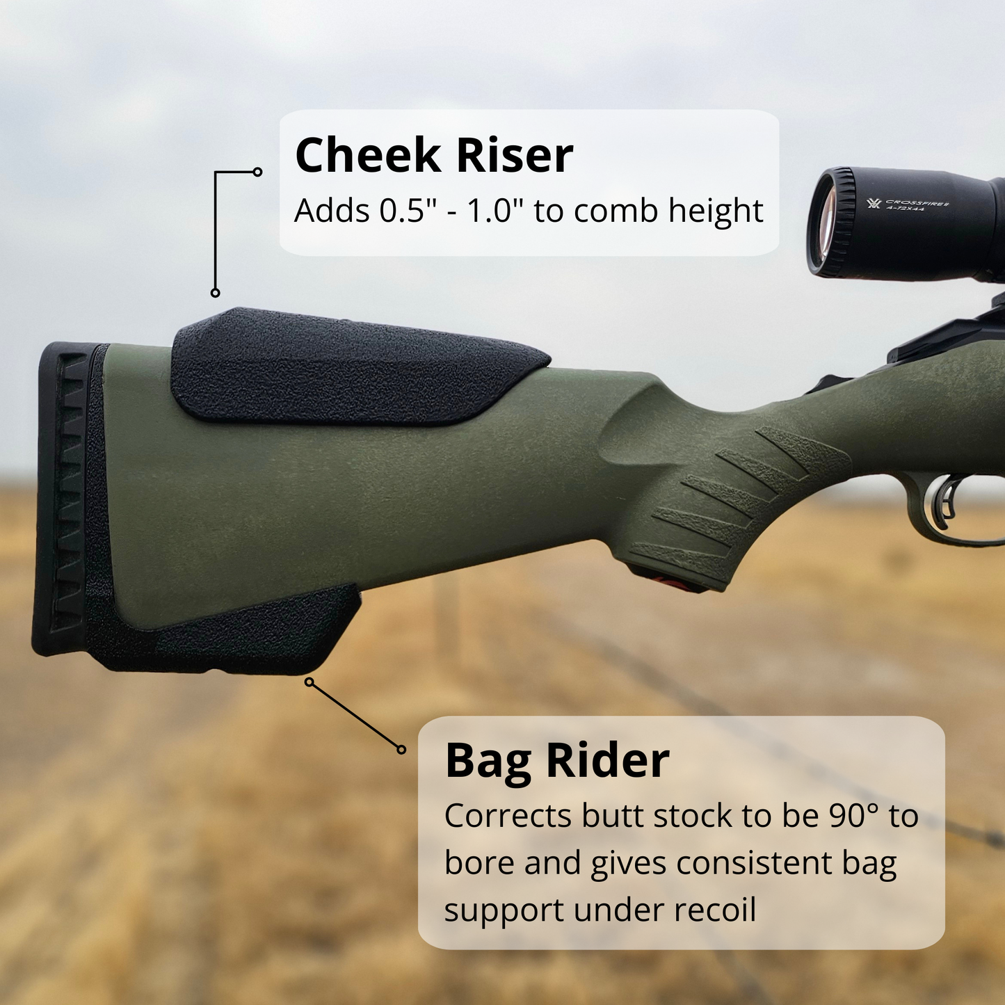 Ruger American Accessories: Cheek Riser & Bag Rider