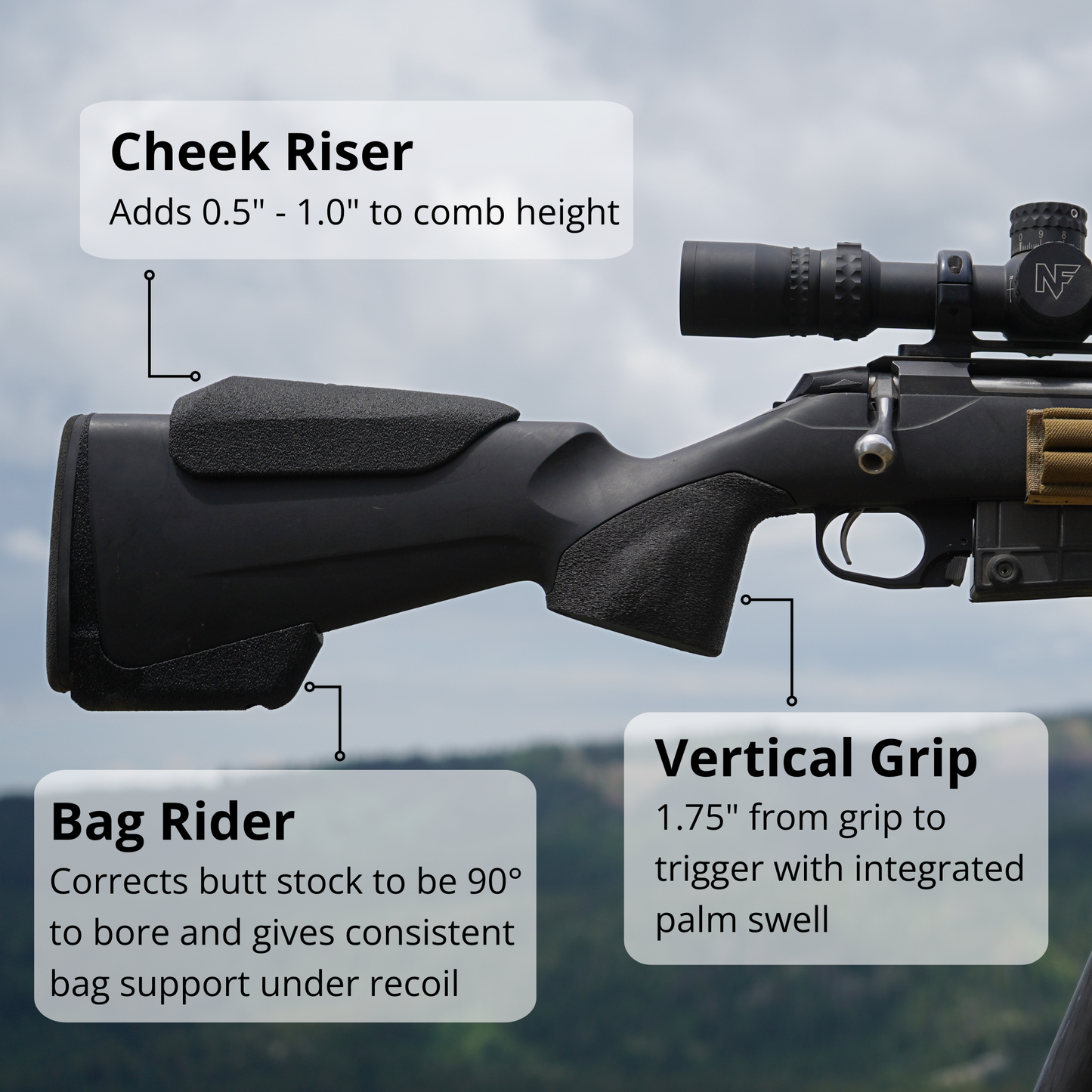 Tikka T3X Accessories: Vertical Grip, Cheek Riser, & Bag Rider