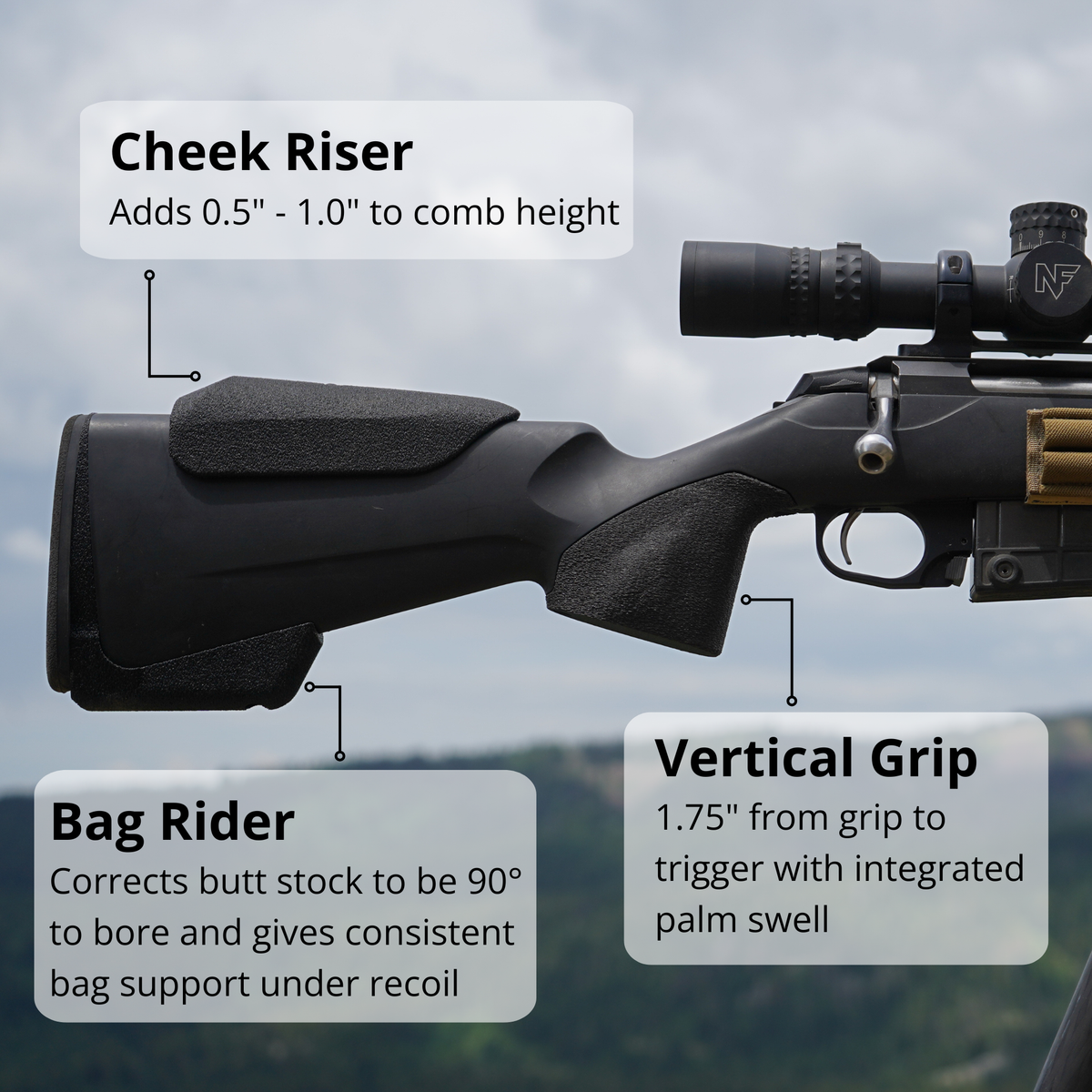 Tikka T3X Accessories: Vertical Grip, Cheek Riser, & Bag Rider – Full ...